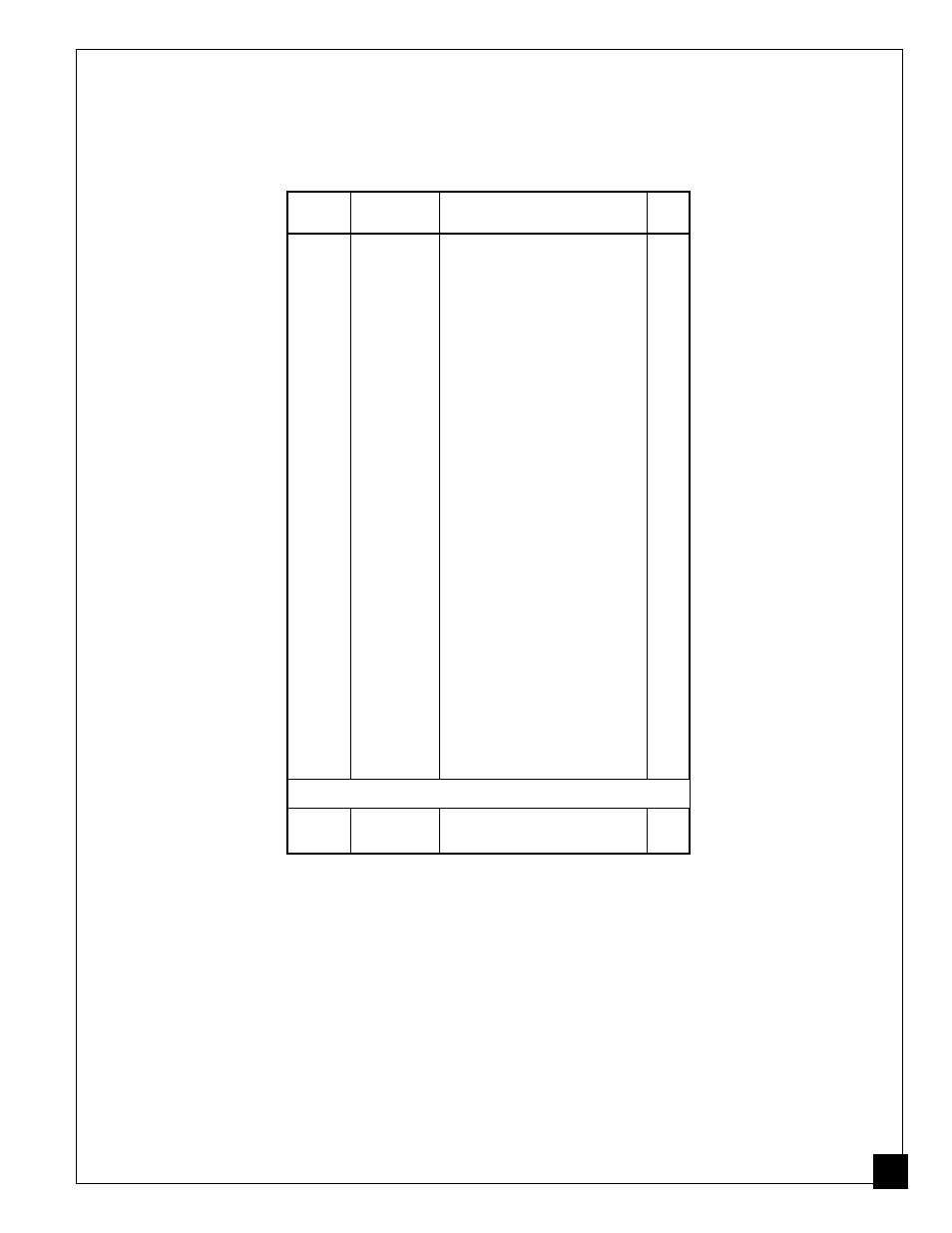 Parts list, Model cgn18ra | Desa CGN18RA User Manual | Page 29 / 32