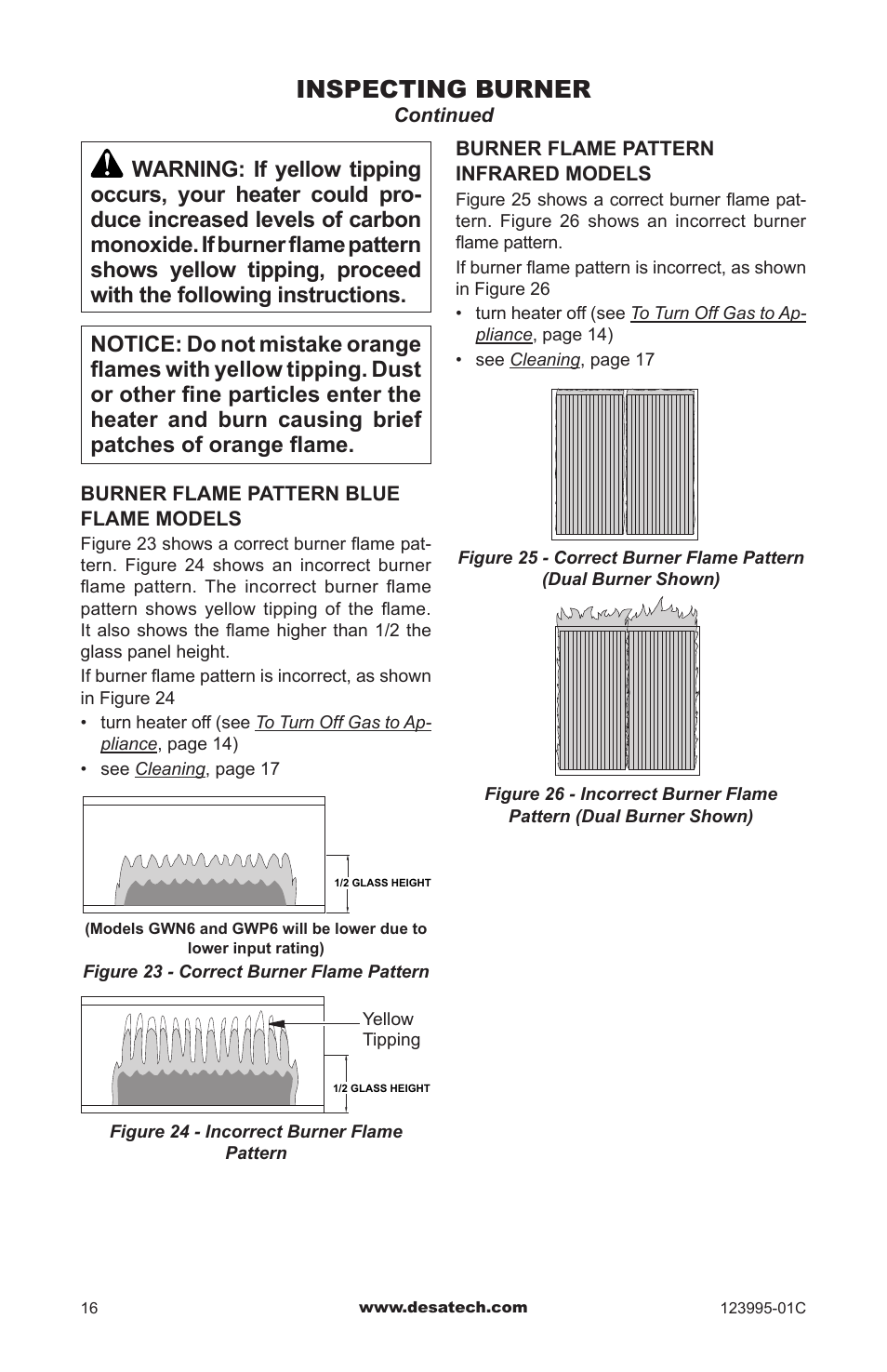 Inspecting burner | Desa WMN10 User Manual | Page 16 / 60