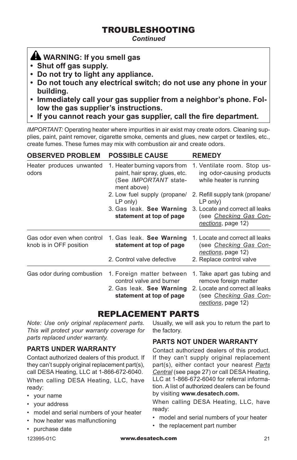 Replacement parts, Troubleshooting | Desa WMN10 User Manual | Page 21 / 60
