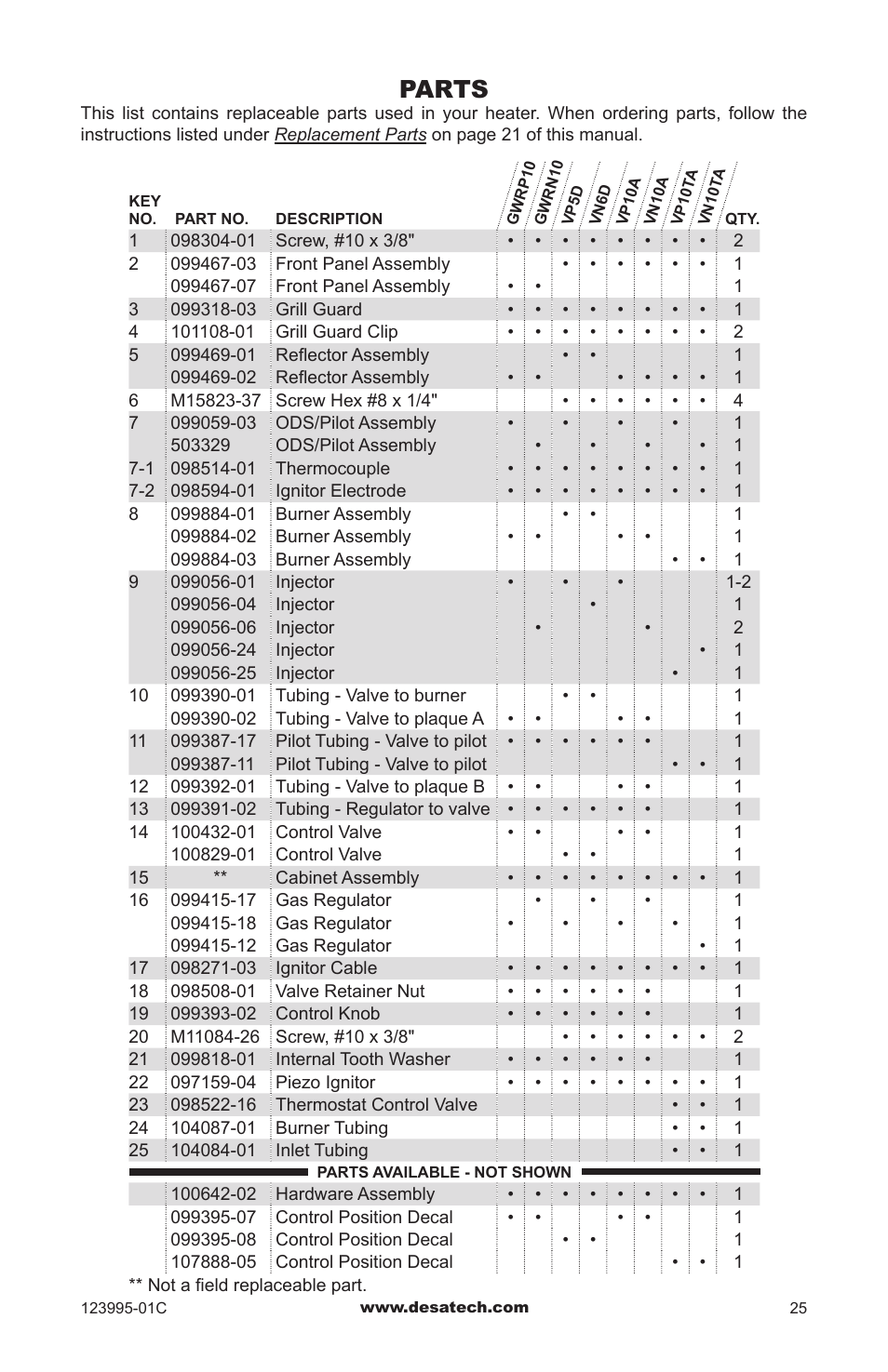 Parts | Desa WMN10 User Manual | Page 25 / 60