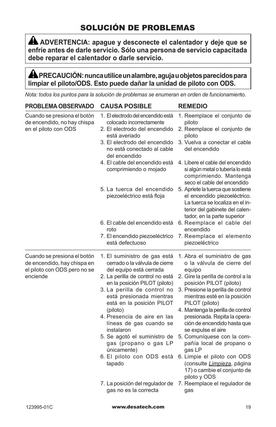 Solución de problemas | Desa WMN10 User Manual | Page 47 / 60