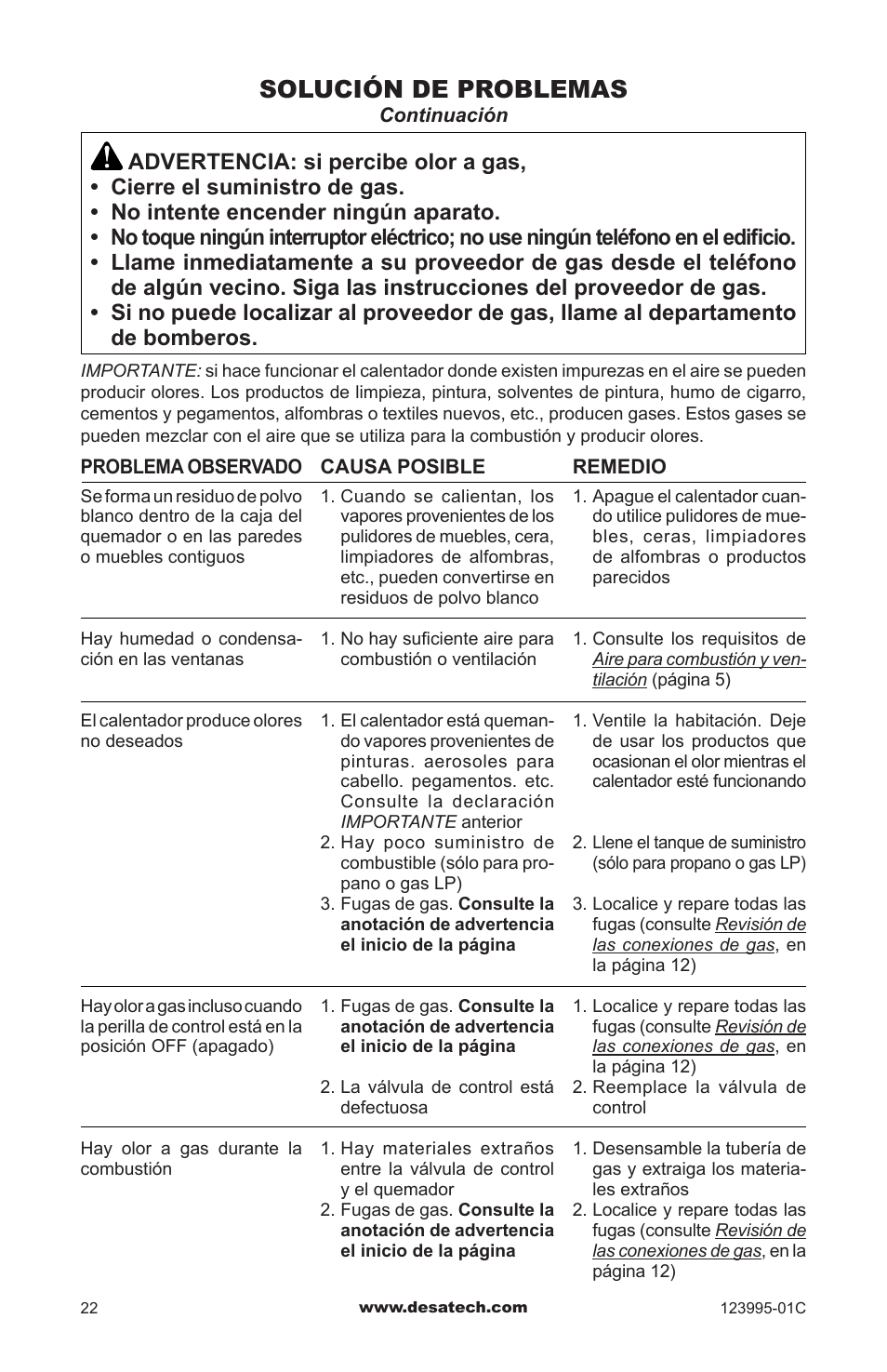 Solución de problemas | Desa WMN10 User Manual | Page 50 / 60