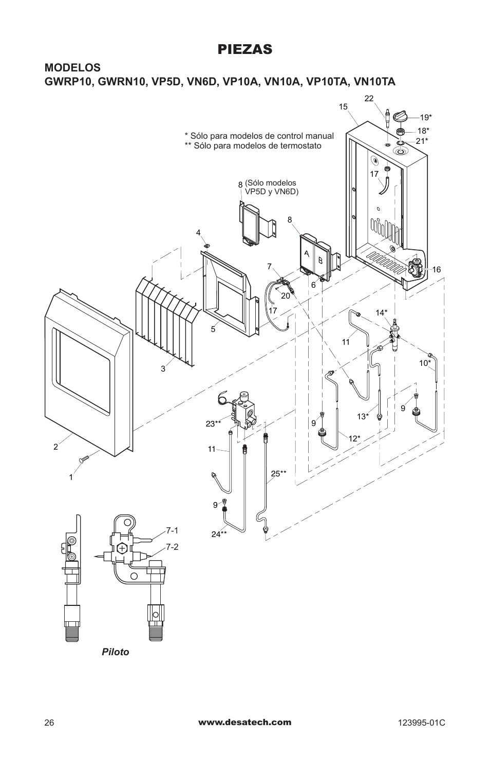Piezas | Desa WMN10 User Manual | Page 54 / 60