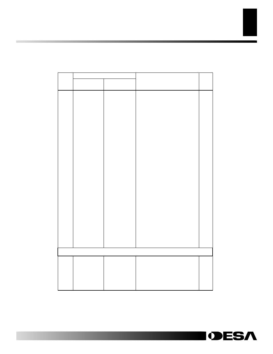 Parts list | Desa VYM27NRPR User Manual | Page 23 / 28