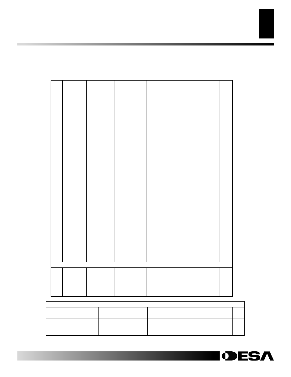 Parts list | Desa V42P-A User Manual | Page 35 / 42
