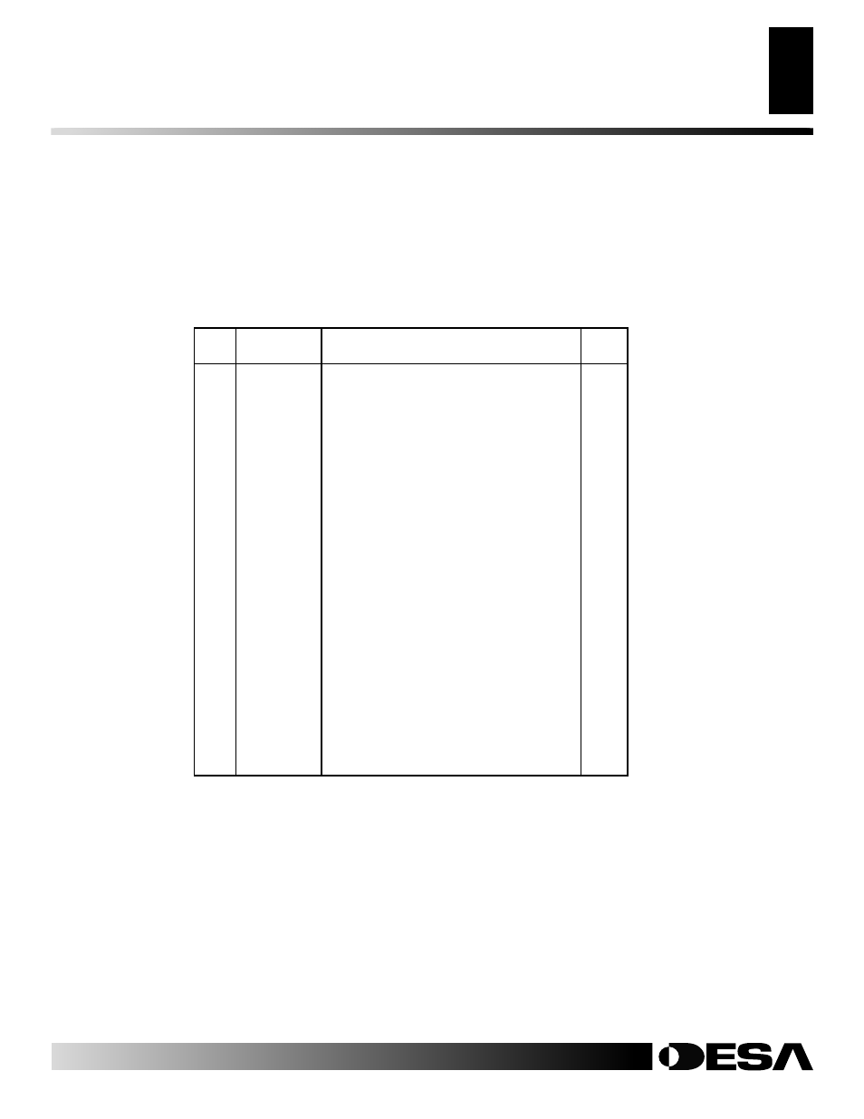 Parts list | Desa V42P-A User Manual | Page 37 / 42