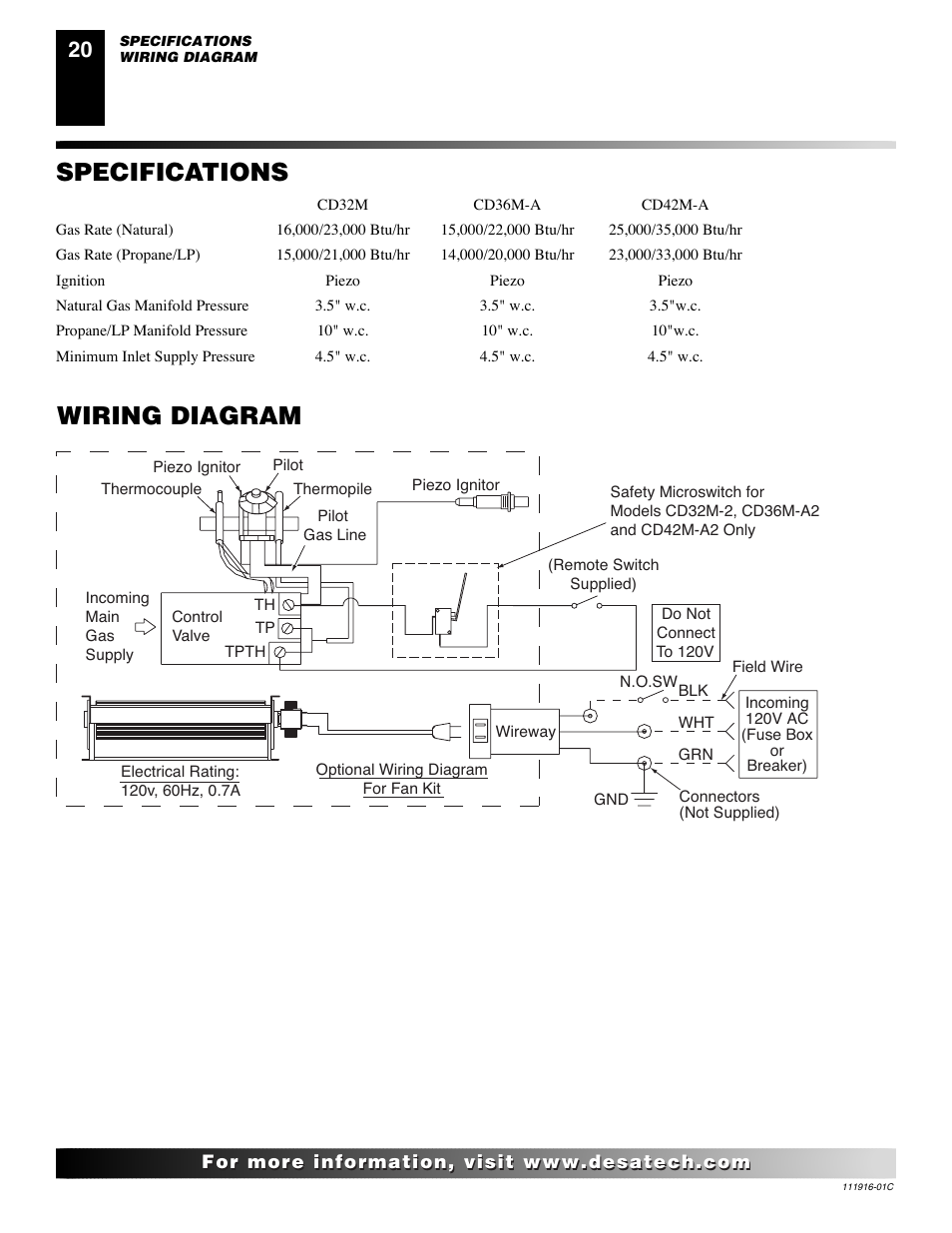 Specifications, Wiring diagram | Desa CD32M (-1)(-2) User Manual | Page 20 / 22