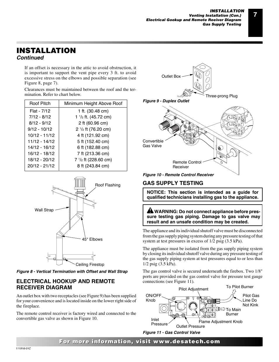 Installation, Continued, Electrical hookup and remote receiver diagram | Gas supply testing | Desa CD32M (-1)(-2) User Manual | Page 7 / 22