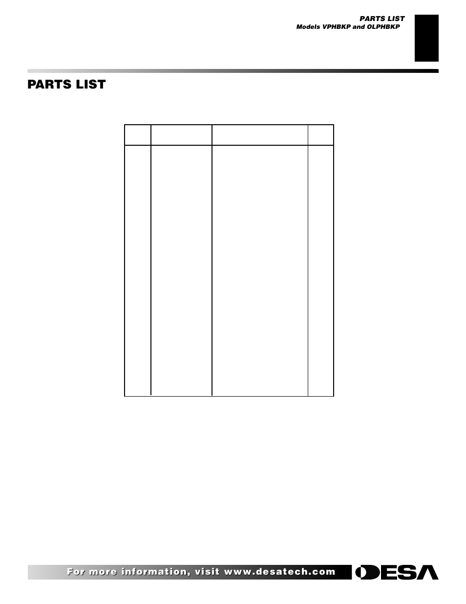 Parts list, Models vphbkp and olphbkp | Desa 28BN User Manual | Page 11 / 32