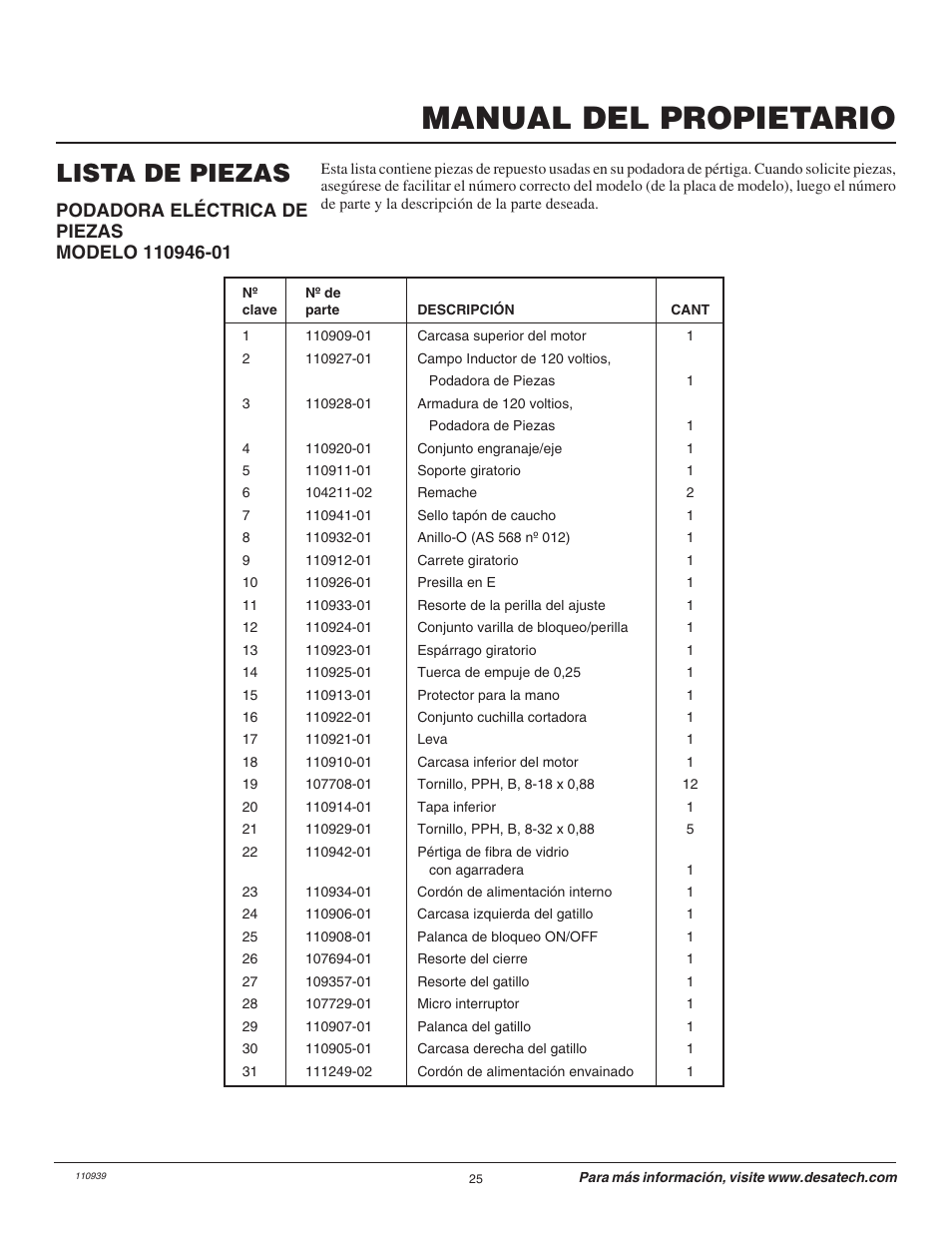 Manual del propietario, Lista de piezas | Desa 110946-01 User Manual | Page 25 / 40