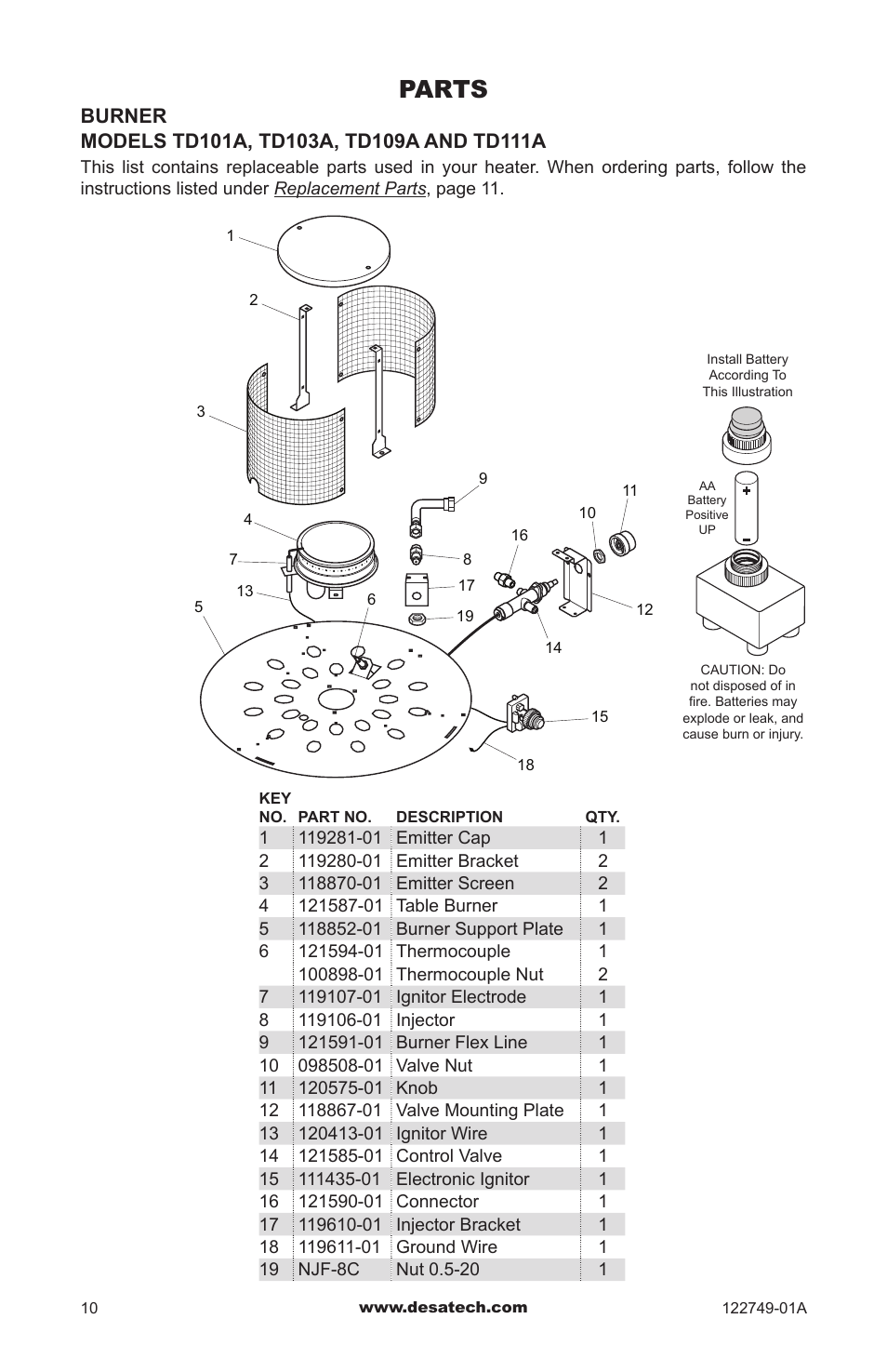 Parts | Desa Td101a User Manual | Page 10 / 40