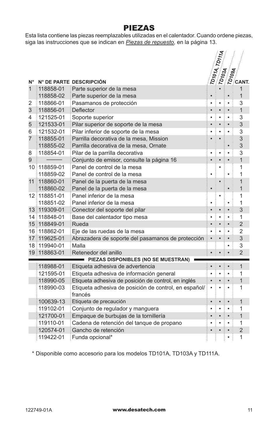 Piezas | Desa Td101a User Manual | Page 23 / 40