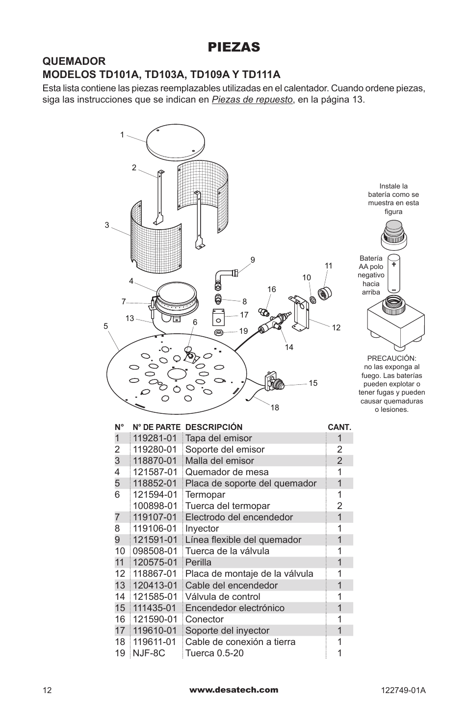 Piezas | Desa Td101a User Manual | Page 24 / 40