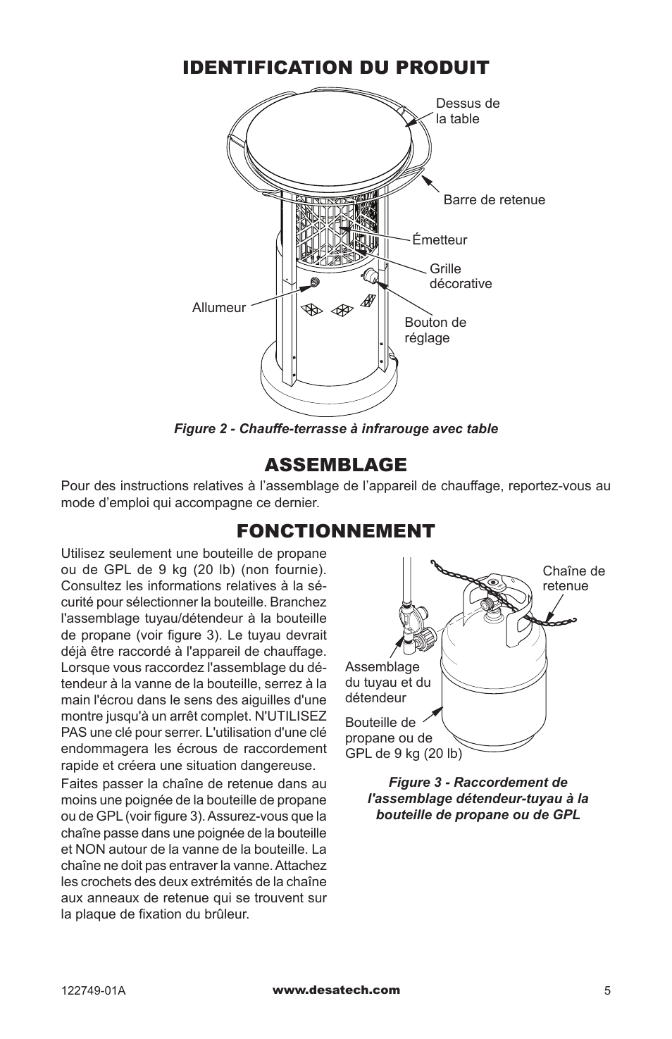 Identification du produit, Assemblage, Fonctionnement | Desa Td101a User Manual | Page 31 / 40
