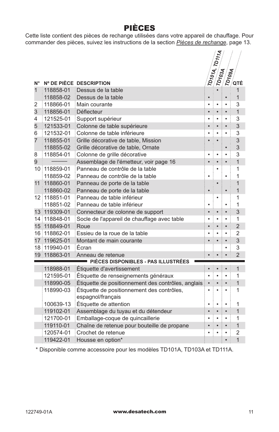 Pièces | Desa Td101a User Manual | Page 37 / 40