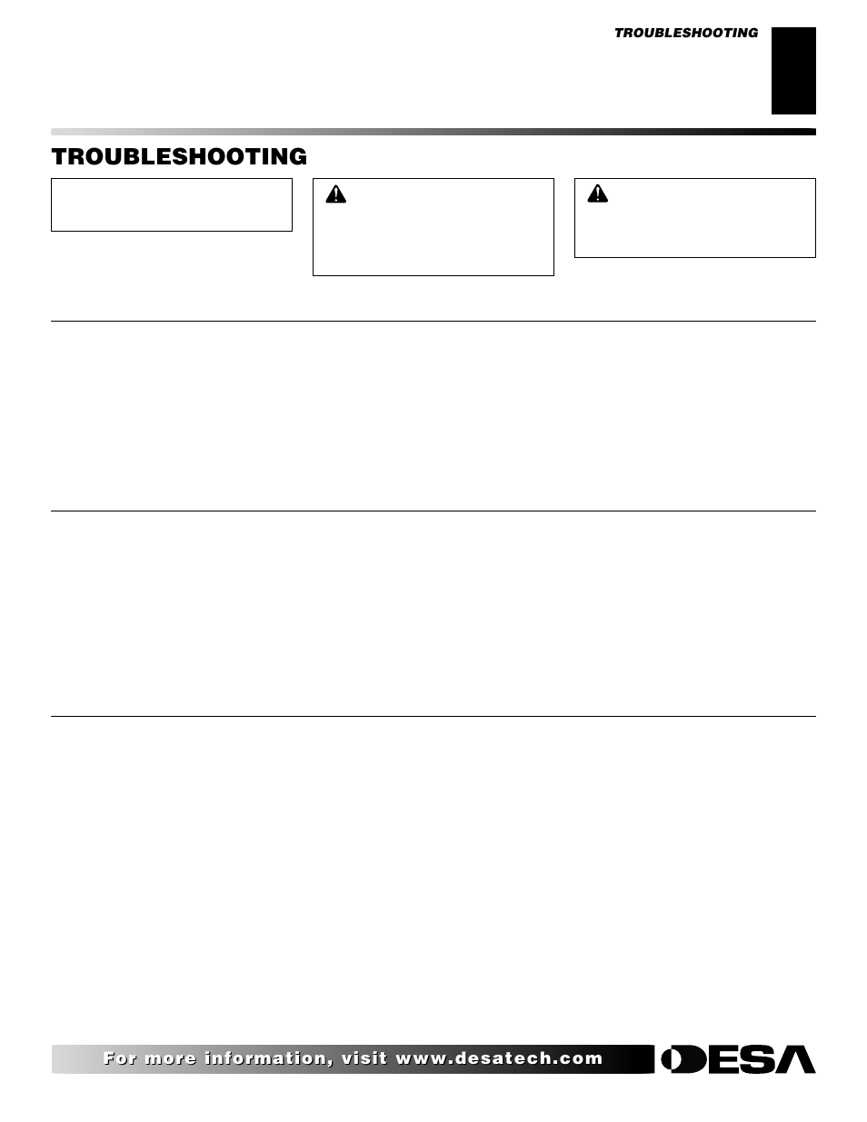 Troubleshooting | Desa CLD3018PT User Manual | Page 21 / 36