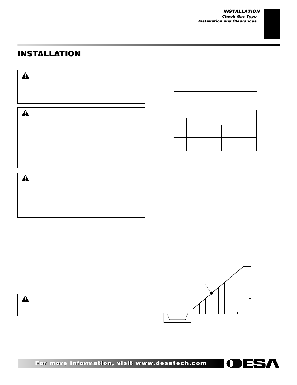 Installation, Continued, Check gas type | Log sizing requirements minimum firebox size | Desa CLD3018PT User Manual | Page 7 / 36