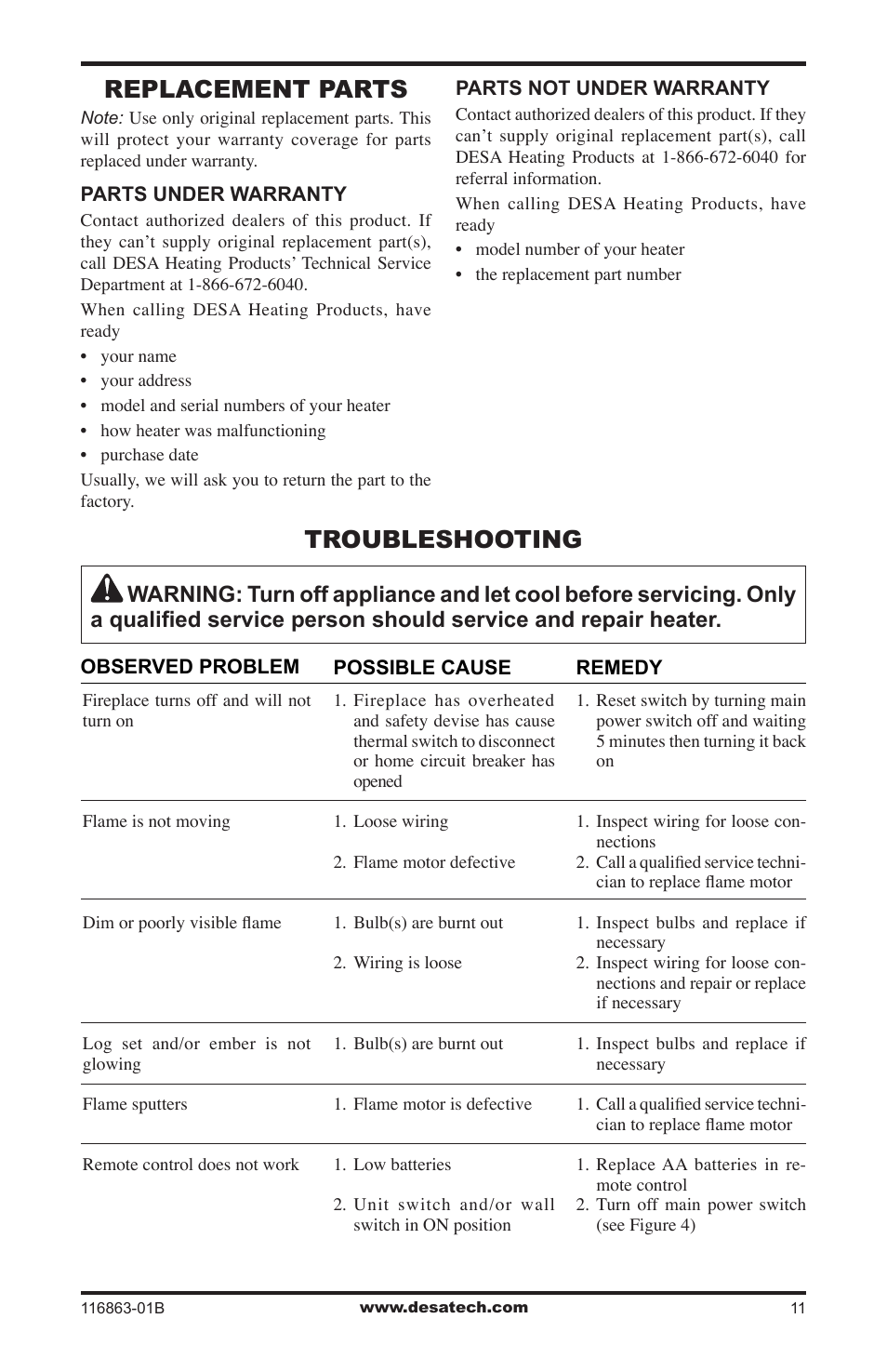 Replacement parts, Troubleshooting | Desa CEF26BN User Manual | Page 11 / 12