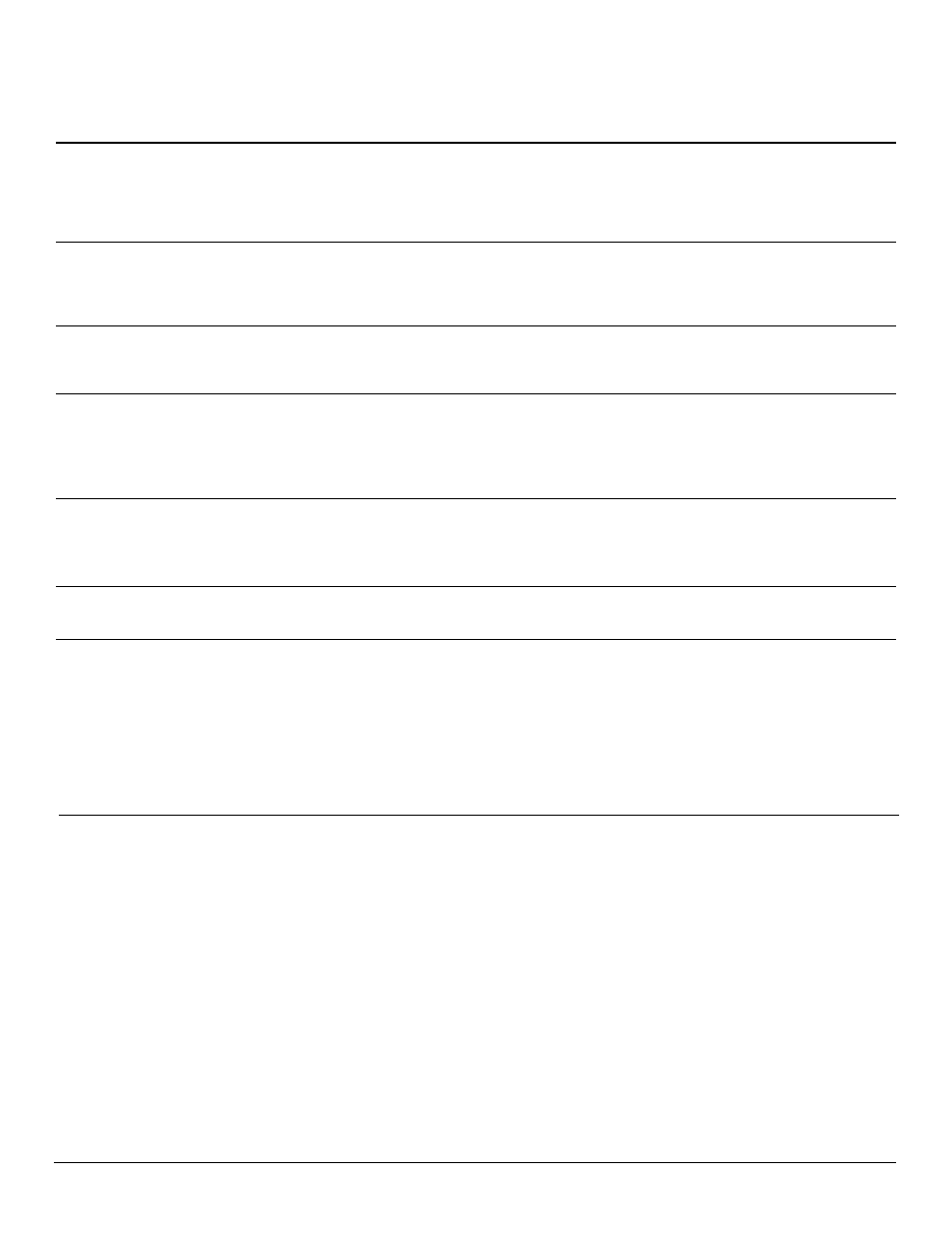 Owner’s manual, Troubleshooting, Continued | Desa FMH26TP User Manual | Page 21 / 28