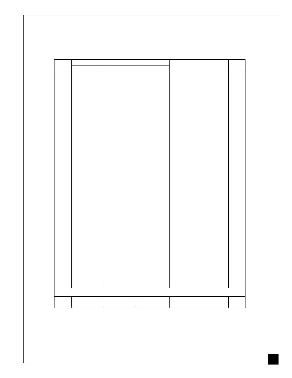 Parts list | Desa VN2800BTA User Manual | Page 33 / 36