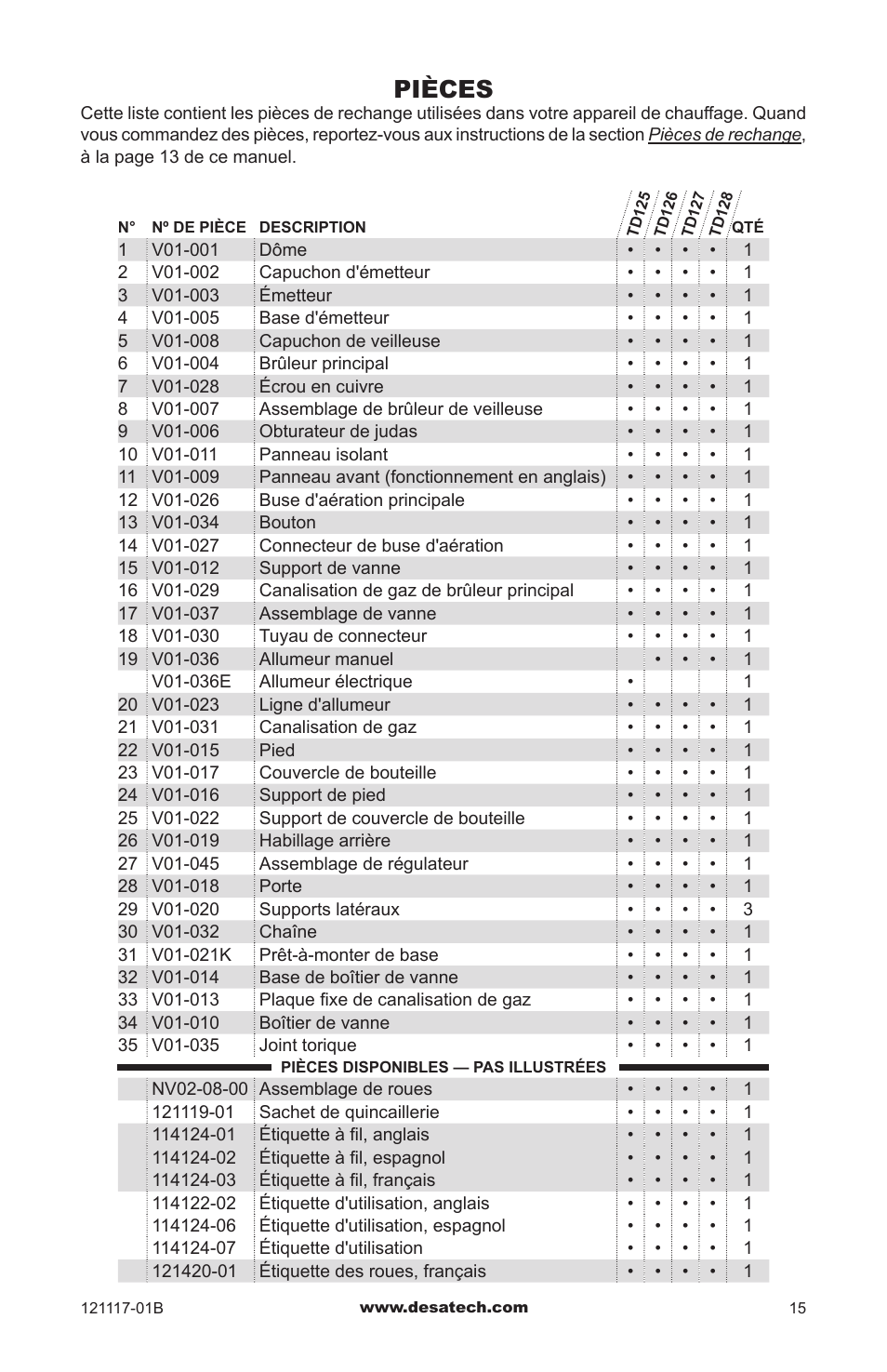 Pièces | Desa Td125 User Manual | Page 47 / 48