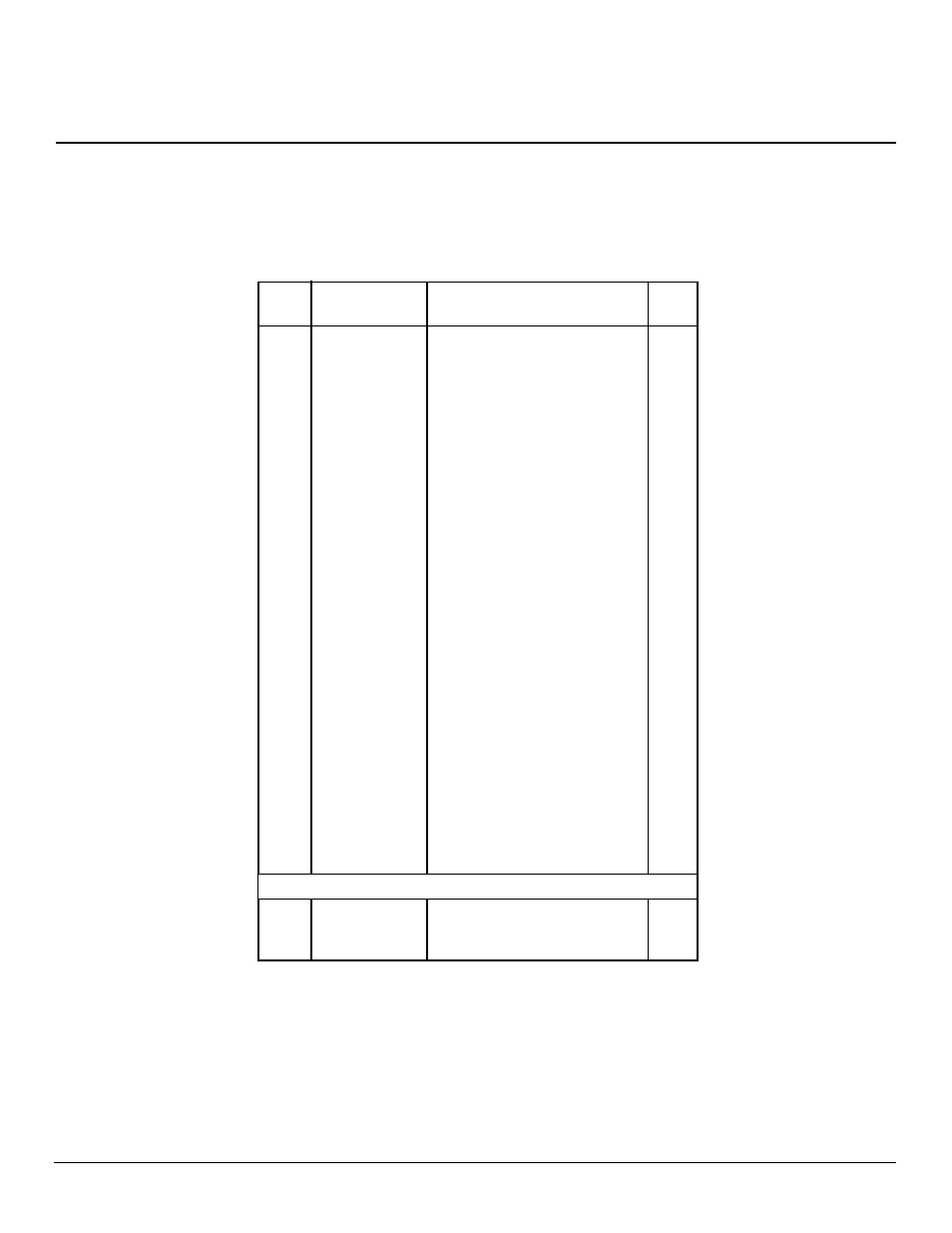 Owner’s manual, Parts list, Rn30d | Desa CGN20 User Manual | Page 17 / 24