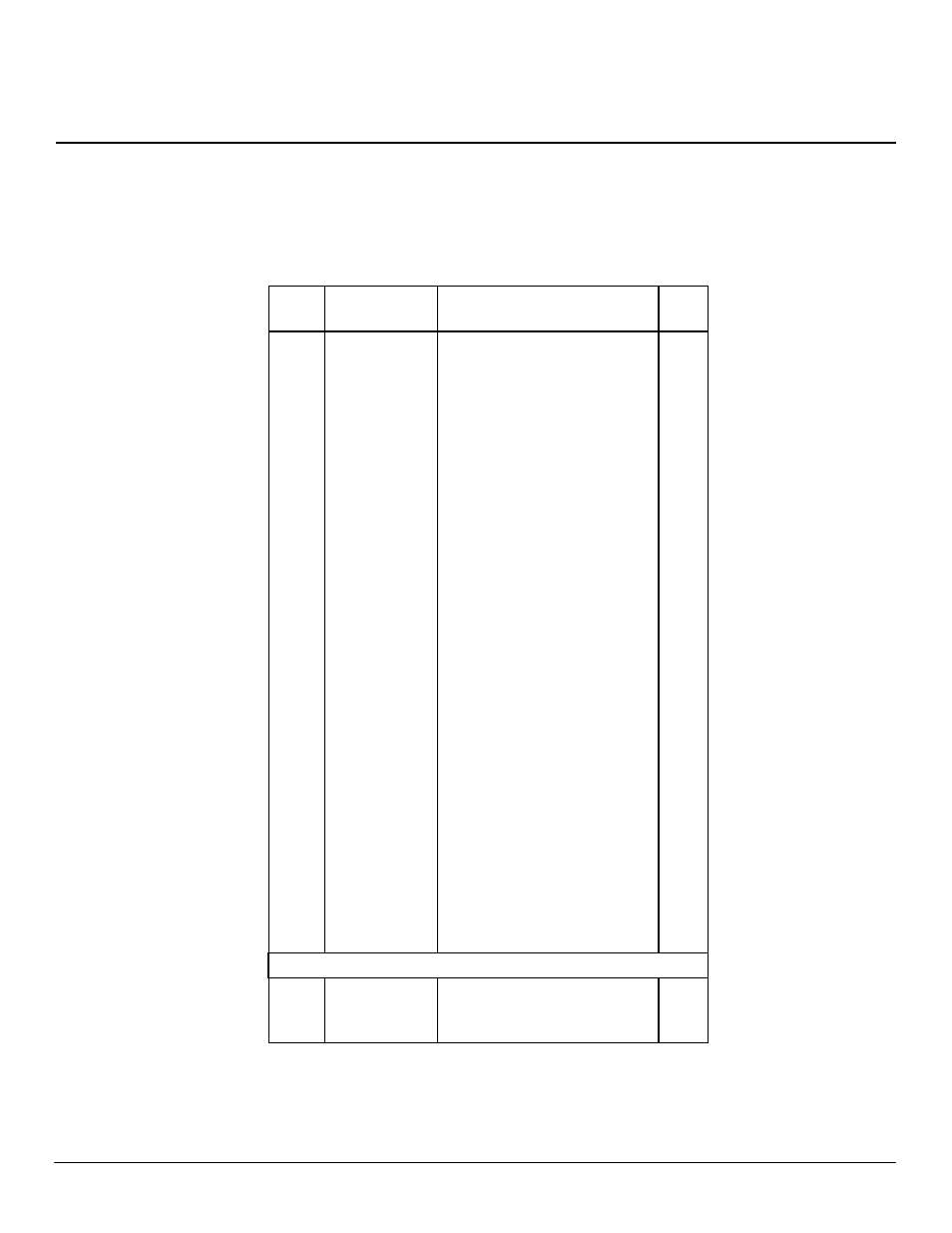 Owner’s manual, Parts list, Cgn20 cgn20l | Desa CGN20 User Manual | Page 19 / 24