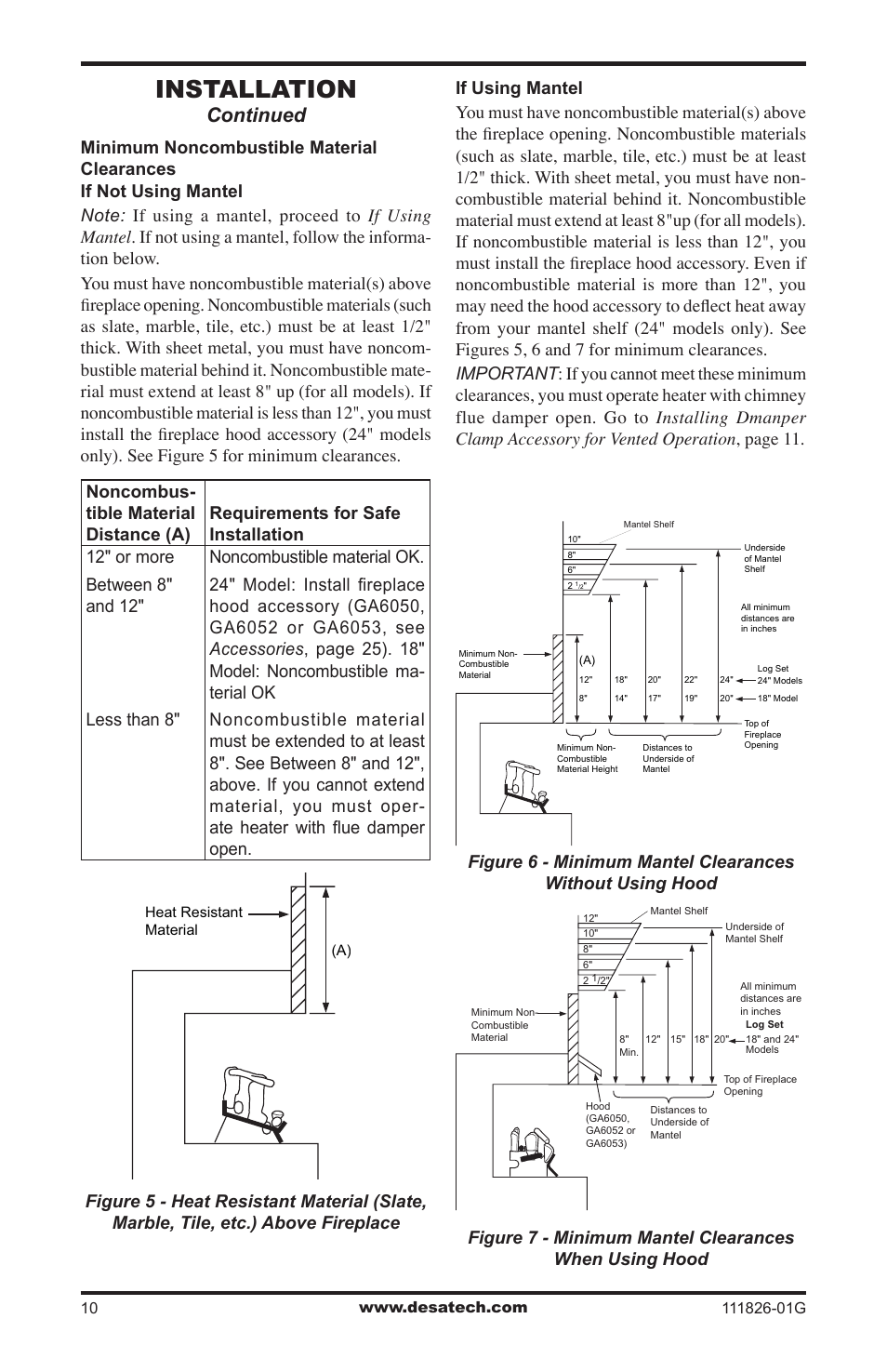 Installation, Continued | Desa VF-24N-BTB User Manual | Page 10 / 32