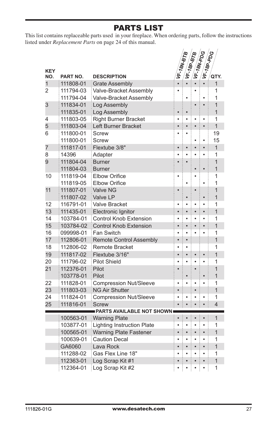 Parts list | Desa VF-24N-BTB User Manual | Page 27 / 32
