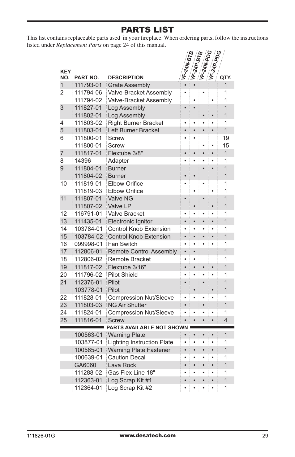 Parts list | Desa VF-24N-BTB User Manual | Page 29 / 32