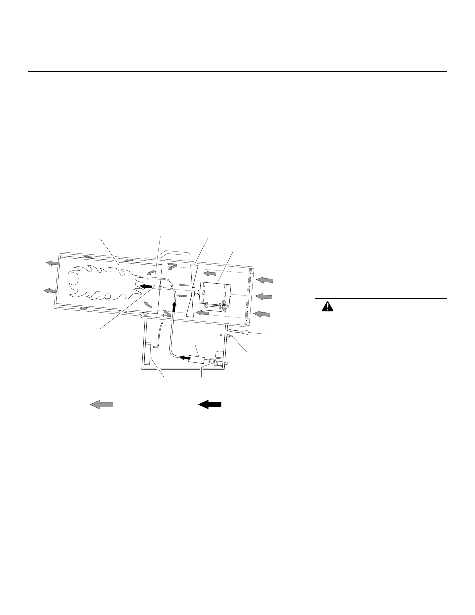 Theory of operation, Natural gas supply, Ventilation | Desa BNG150T User Manual | Page 4 / 10