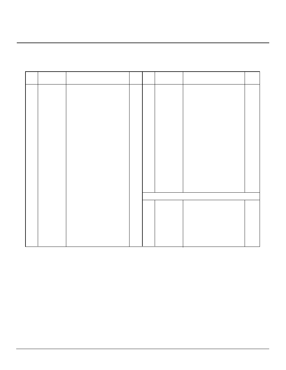 Owner’s manual, Parts list, Bng150t | Desa BNG150T User Manual | Page 9 / 10