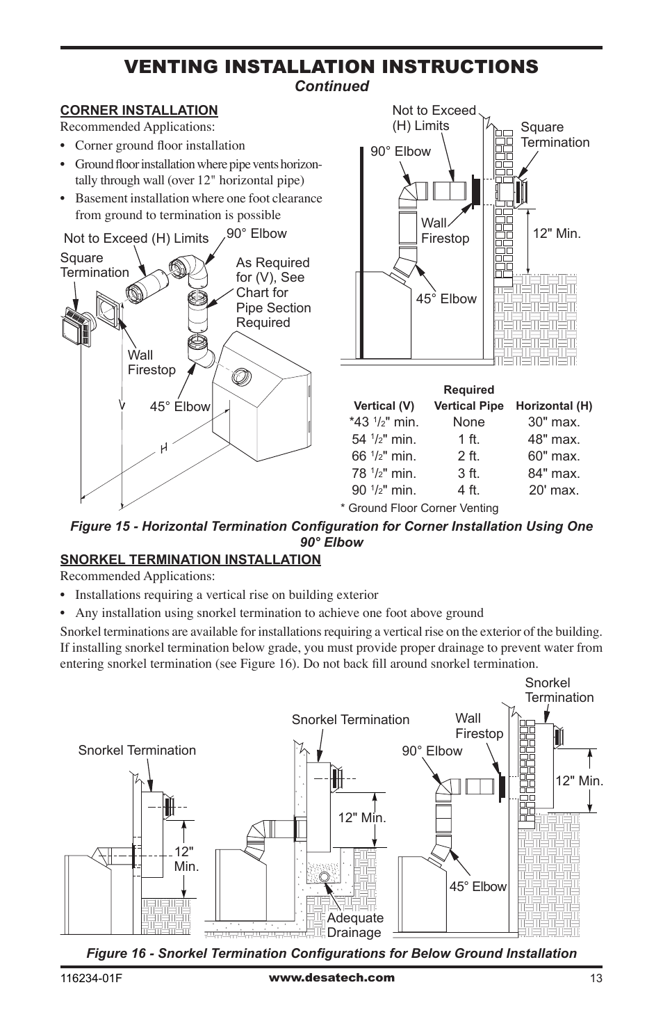 Venting installation instructions | Desa (V)TC36NE SERIES User Manual | Page 13 / 40