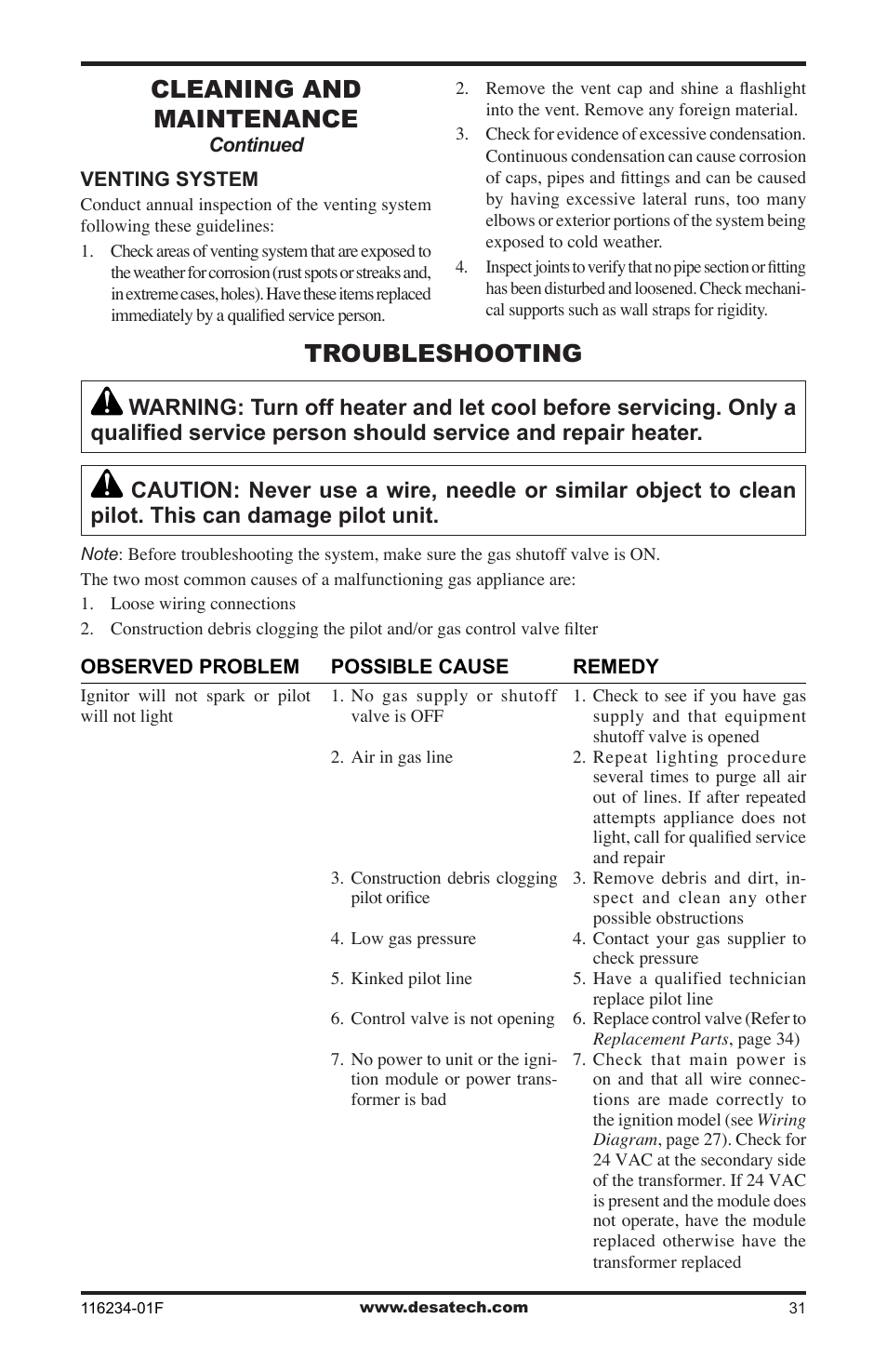 Troubleshooting, Cleaning and maintenance | Desa (V)TC36NE SERIES User Manual | Page 31 / 40