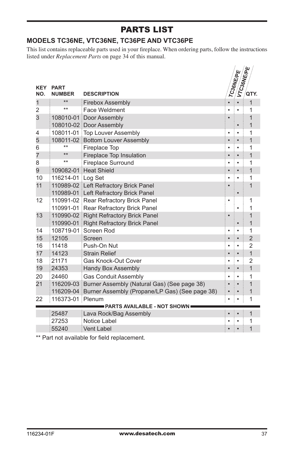 Parts list | Desa (V)TC36NE SERIES User Manual | Page 37 / 40