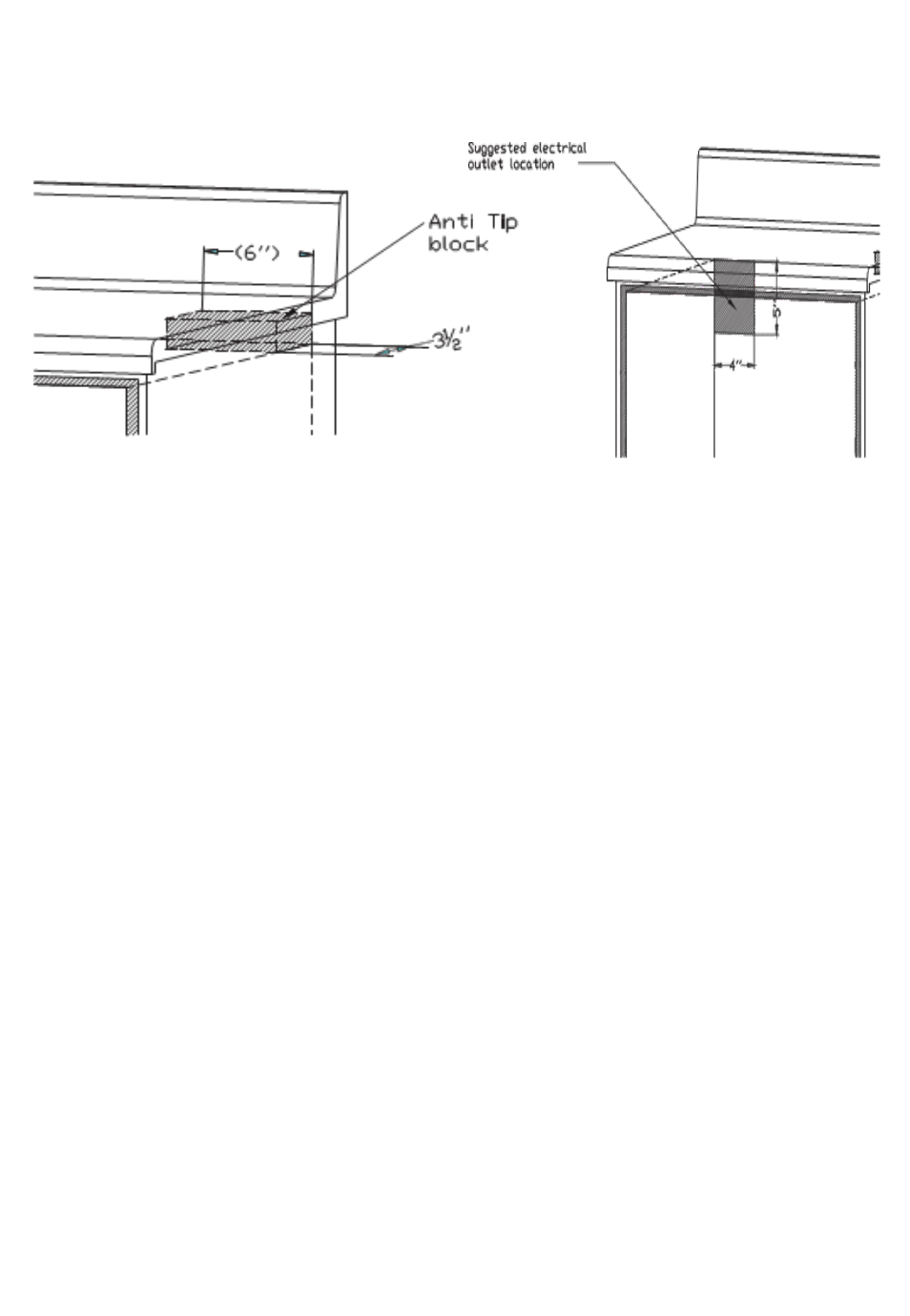 Anti-tip block, Electrical outlet | Summit 1.2 cu. ft. Built-In Drawer Microwave Installation Guide User Manual | Page 13 / 42