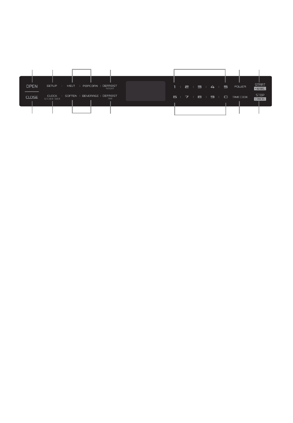 Operation, Control panel and features | Summit 1.2 cu. ft. Built-In Drawer Microwave Installation Guide User Manual | Page 14 / 42