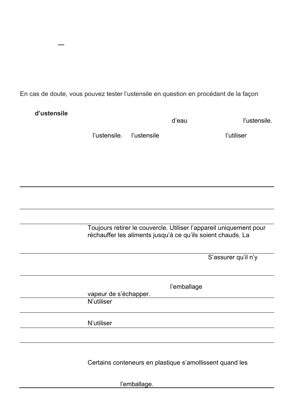 Ustensiles | Summit 1.2 cu. ft. Built-In Drawer Microwave Installation Guide User Manual | Page 27 / 42