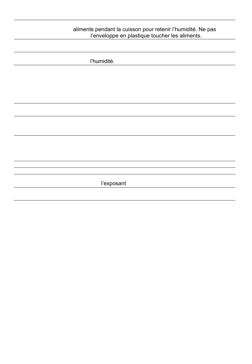 Summit 1.2 cu. ft. Built-In Drawer Microwave Installation Guide User Manual | Page 28 / 42