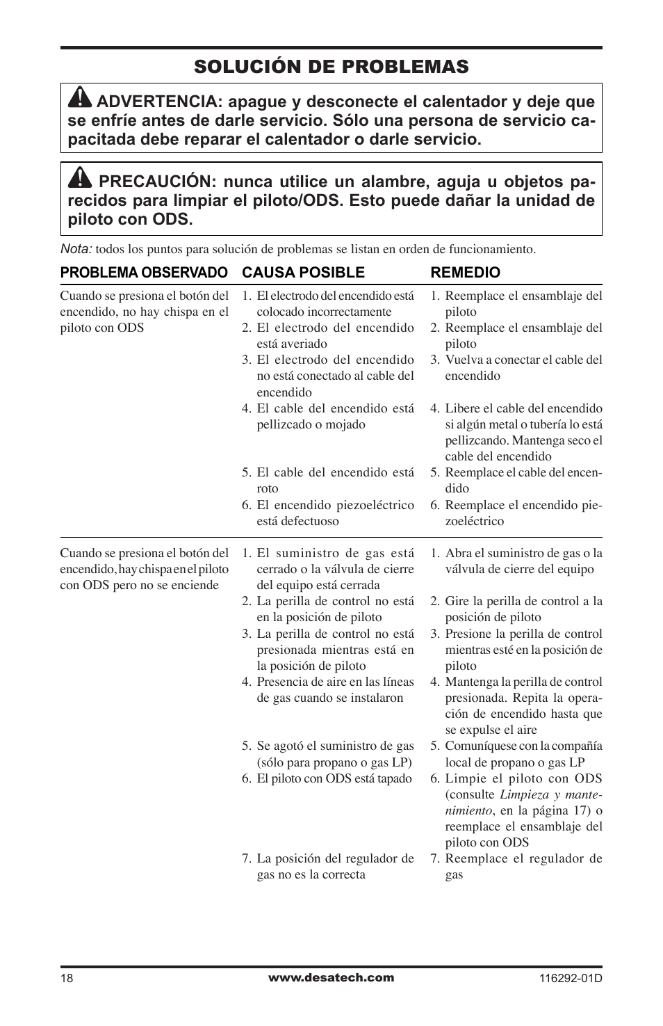 Solución de problemas | Desa VSL18NT User Manual | Page 46 / 56