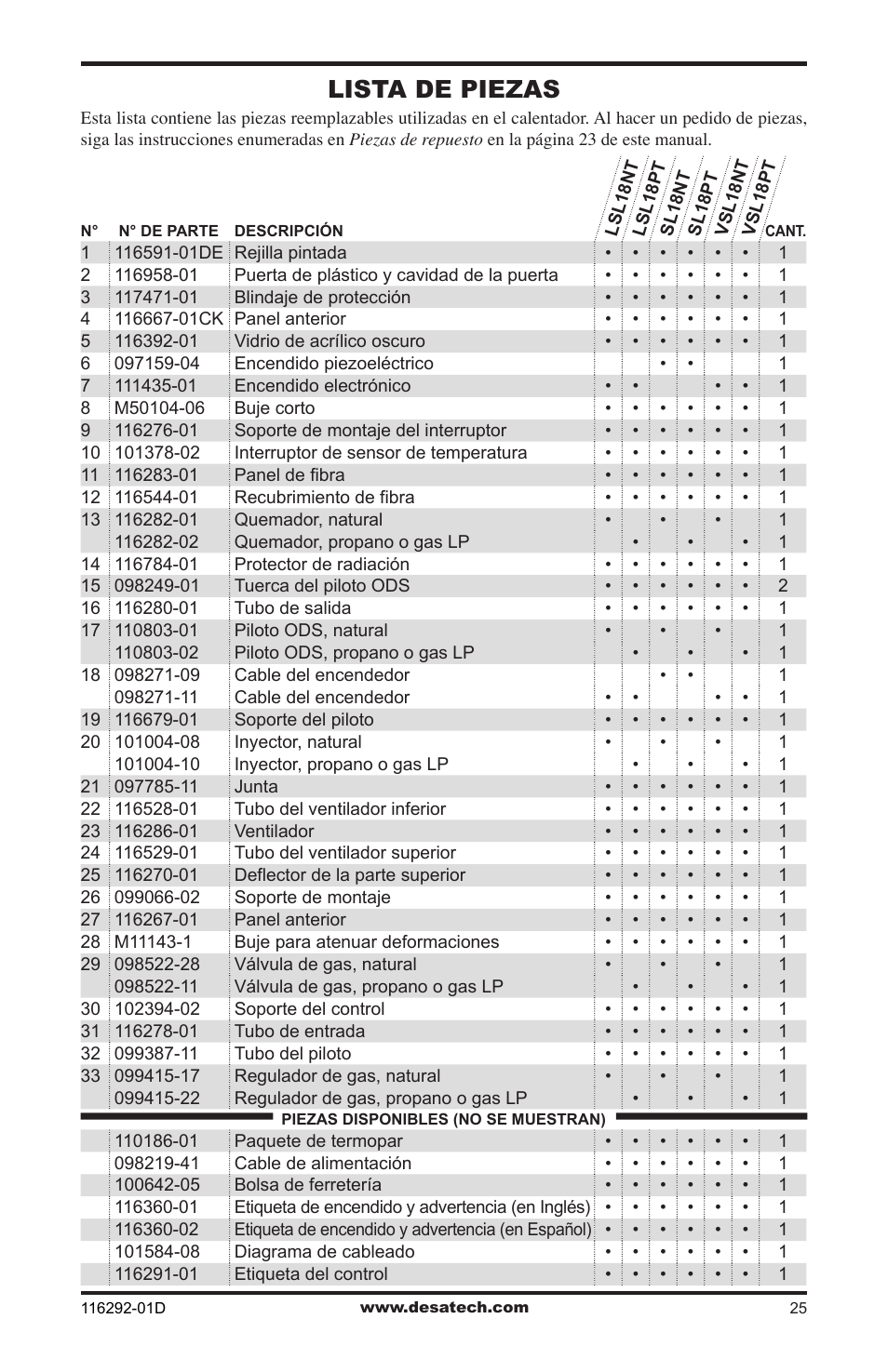 Lista de piezas | Desa VSL18NT User Manual | Page 53 / 56