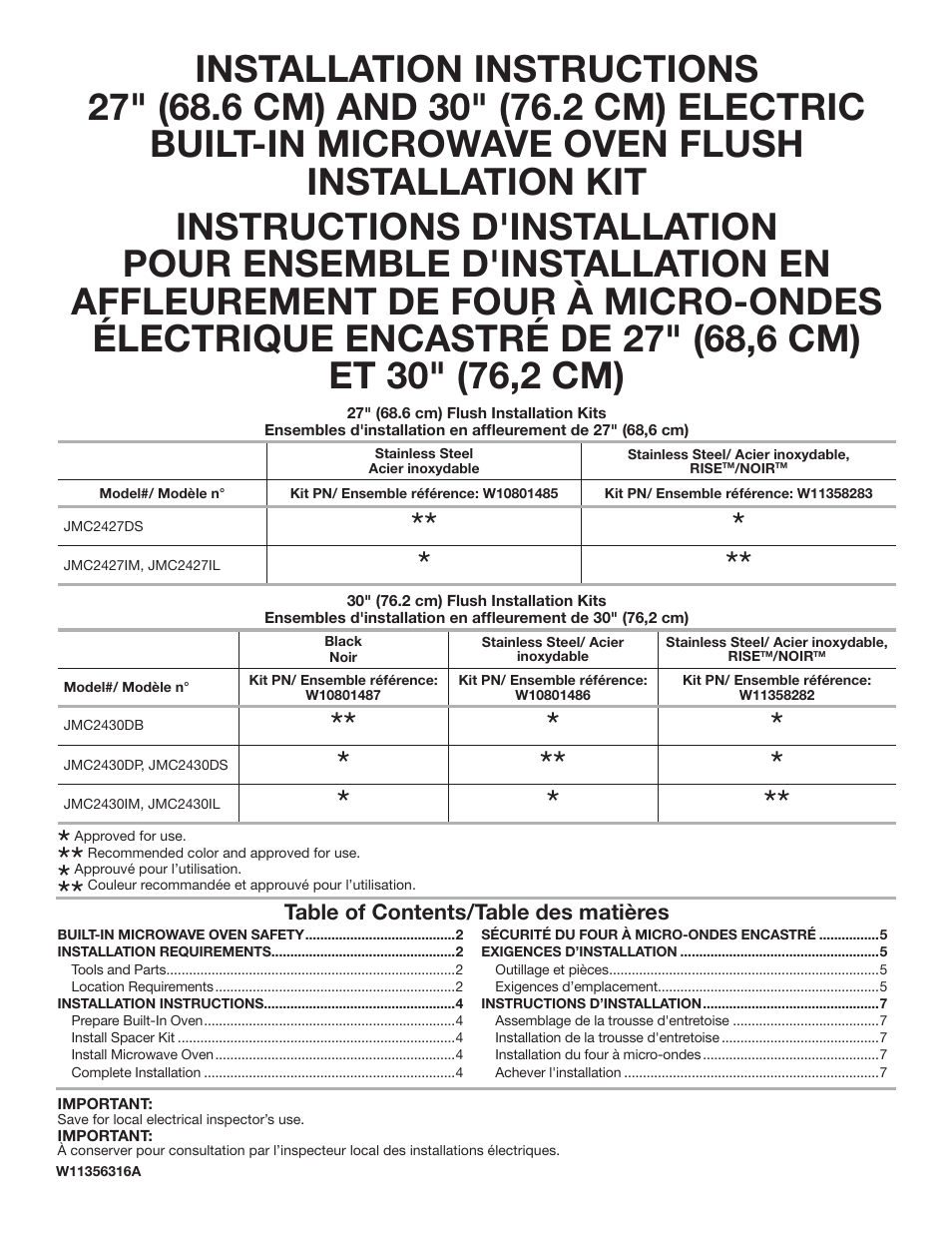 JennAir Rise 27 Inch Built-In Microwave Oven Flush Kit Installation Instructions User Manual | 8 pages