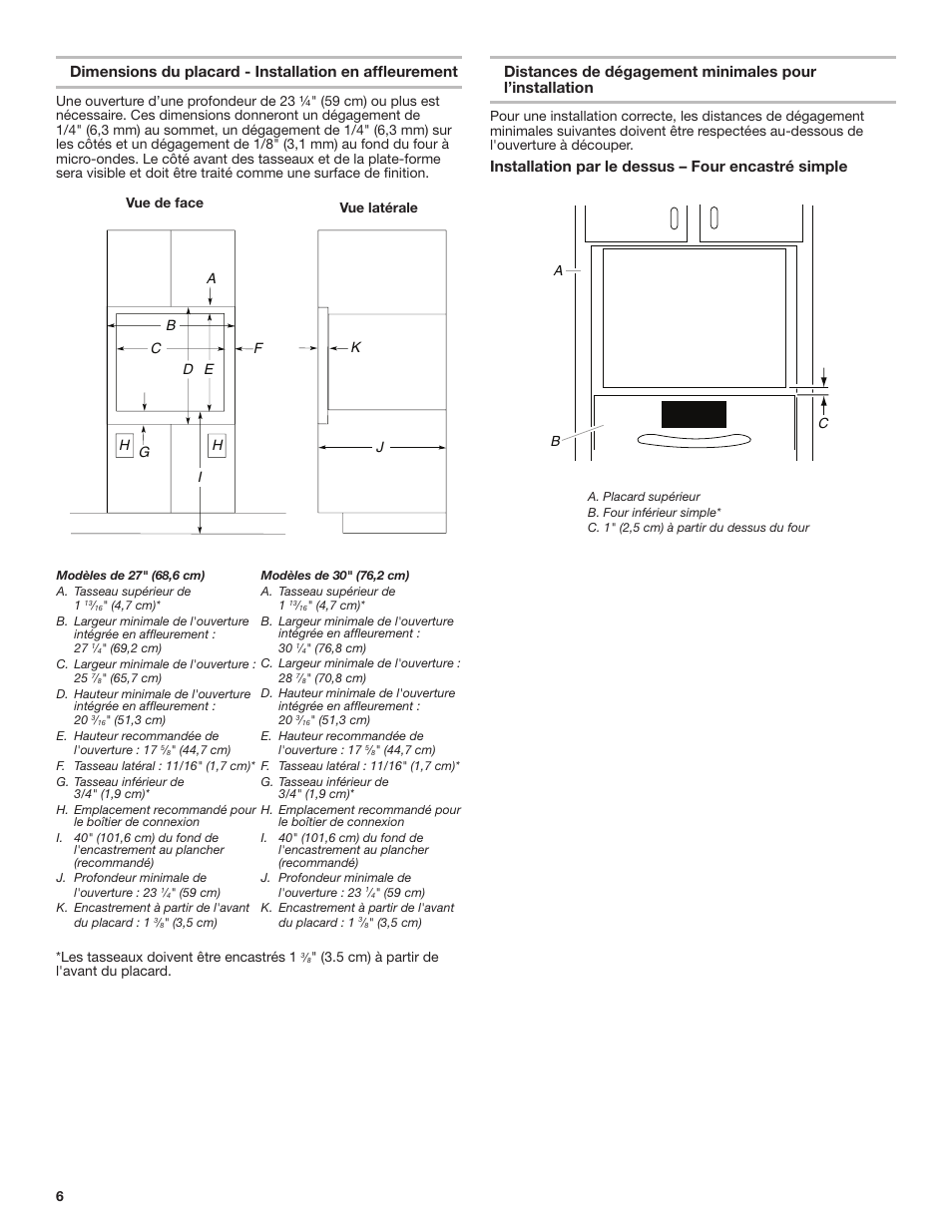 Installation par le dessus – four encastré simple | JennAir Rise 27 Inch Built-In Microwave Oven Flush Kit Installation Instructions User Manual | Page 6 / 8
