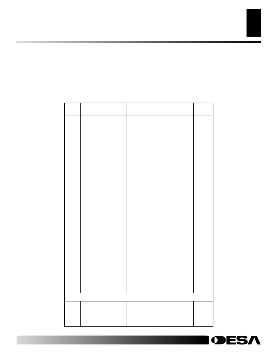 Parts list | Desa VSGF28NVA User Manual | Page 25 / 36