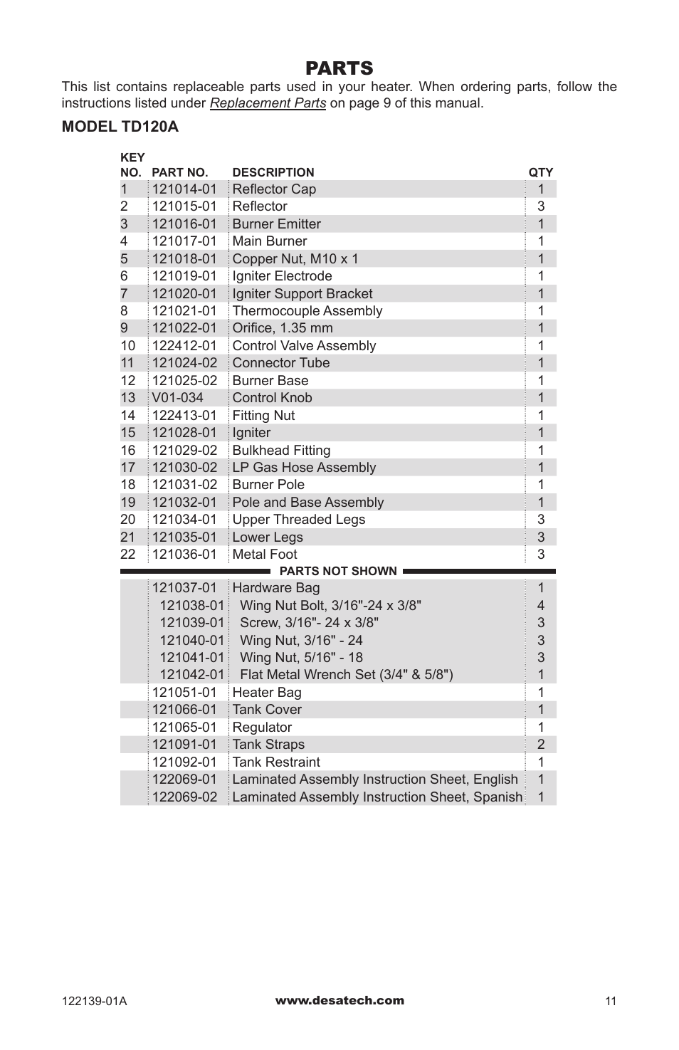 Parts | Desa TD120A User Manual | Page 11 / 24
