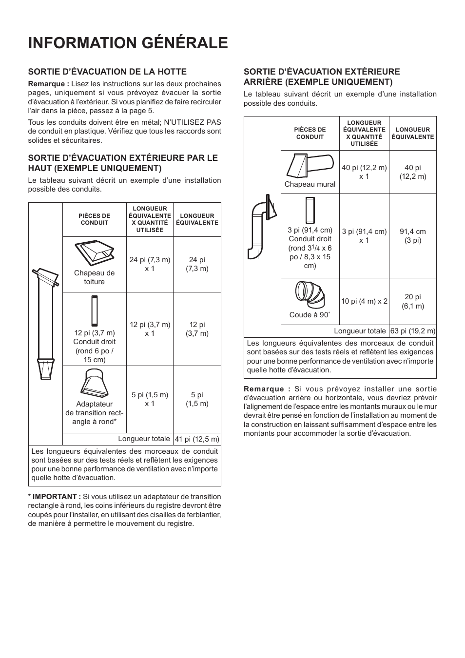 Information générale | Beko 24 Inch Built-In Microwave Installation Instructions User Manual | Page 25 / 44