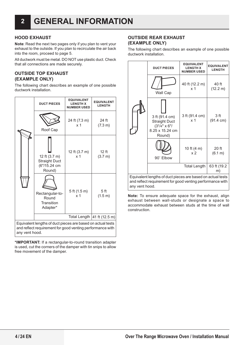 General information | Beko 24 Inch Built-In Microwave Installation Instructions User Manual | Page 4 / 44