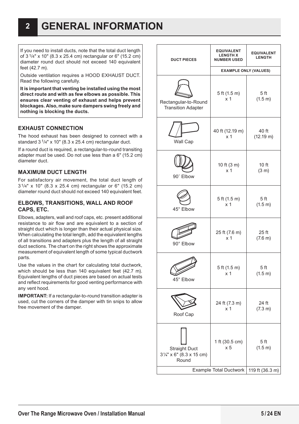 General information | Beko 24 Inch Built-In Microwave Installation Instructions User Manual | Page 5 / 44