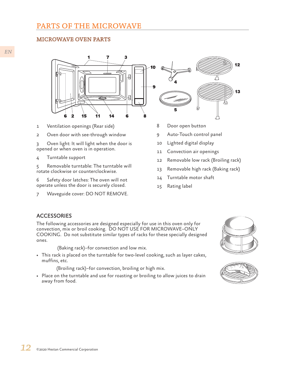 Parts of the microwave | Hestan 24 Inch Countertop Convection Microwave Oven Use and Care Manual User Manual | Page 14 / 84