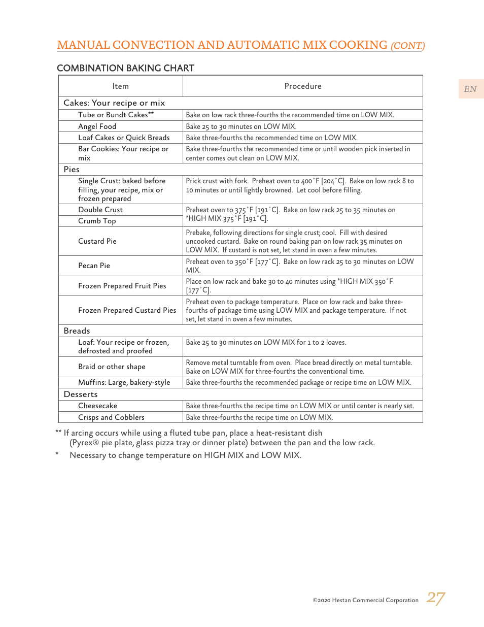 Combination baking chart” on, Manual convection and automatic mix cooking | Hestan 24 Inch Countertop Convection Microwave Oven Use and Care Manual User Manual | Page 29 / 84